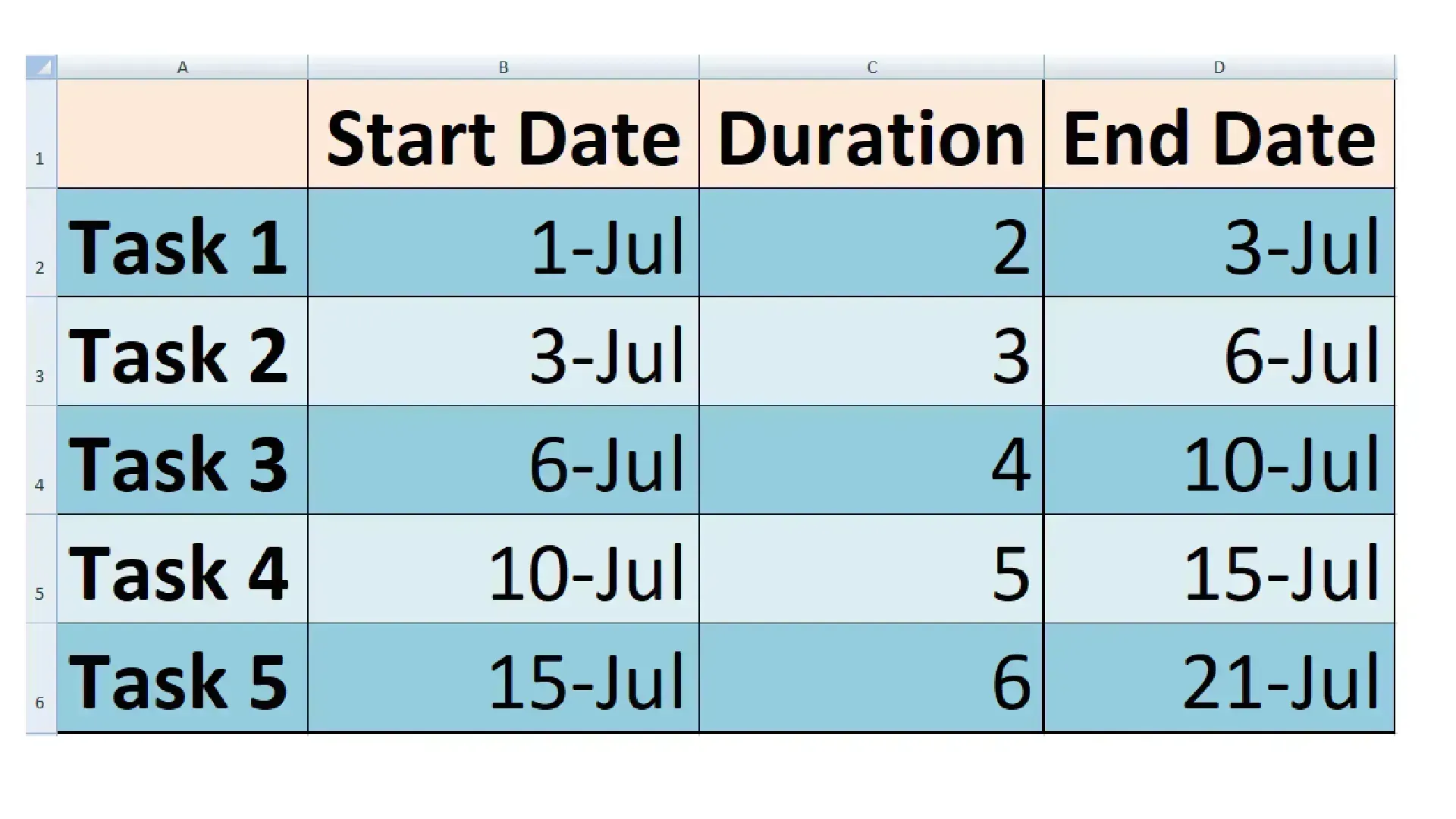 how to create gantt chart in excel