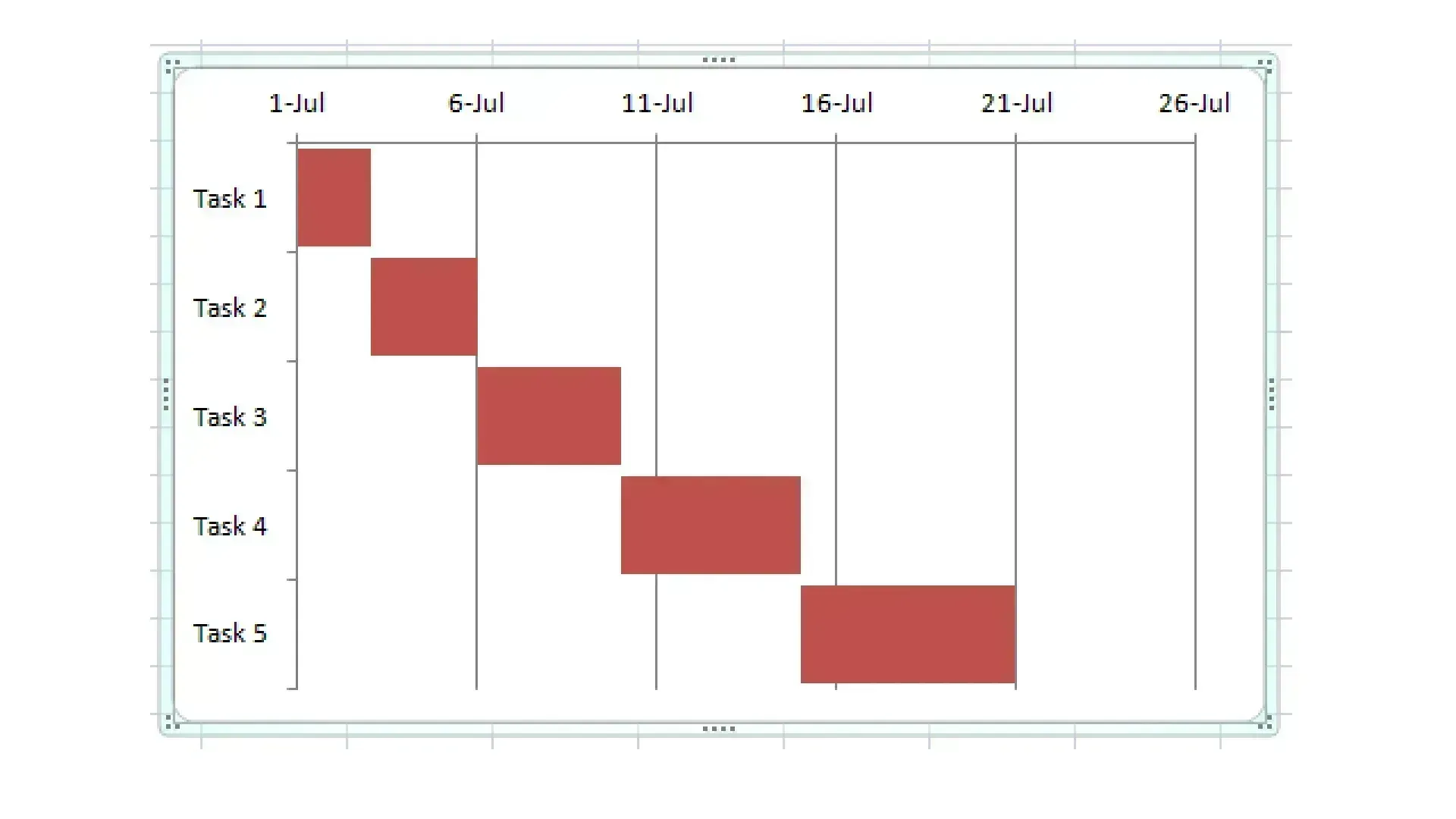 how to create gantt chart in excel