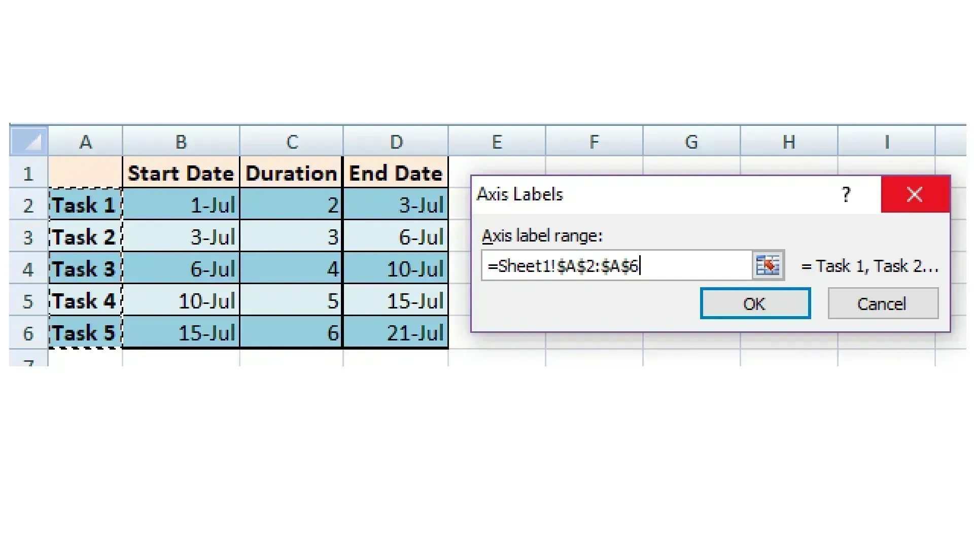 how to create gantt chart in excel