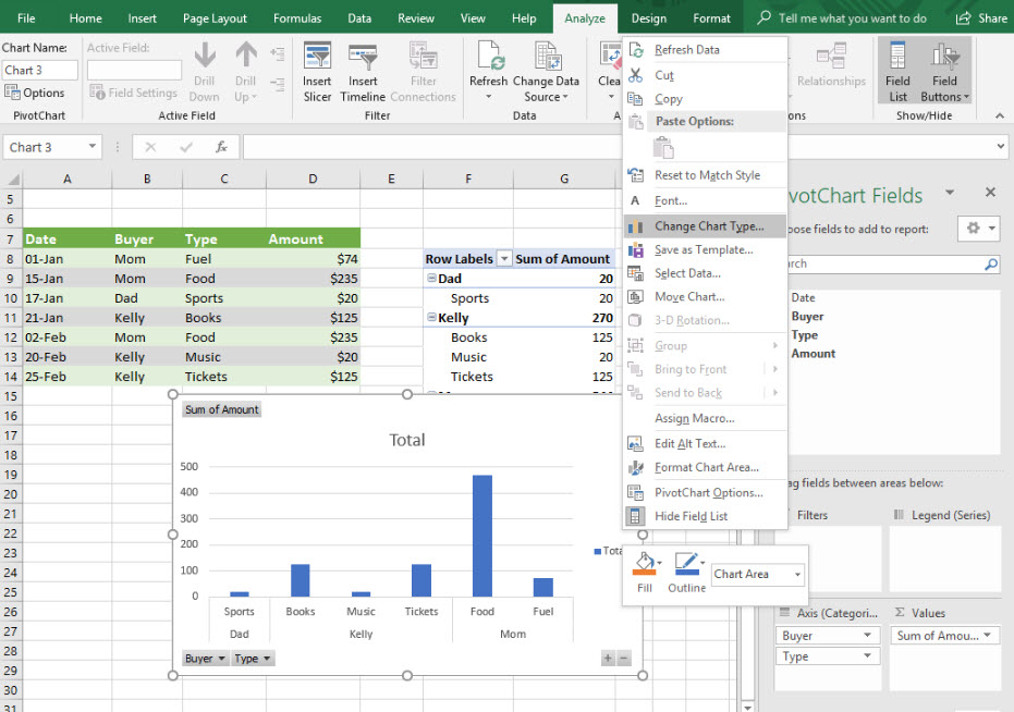 Create Pivot Table And Pivot Chart In Excel Less Than Two Minutes