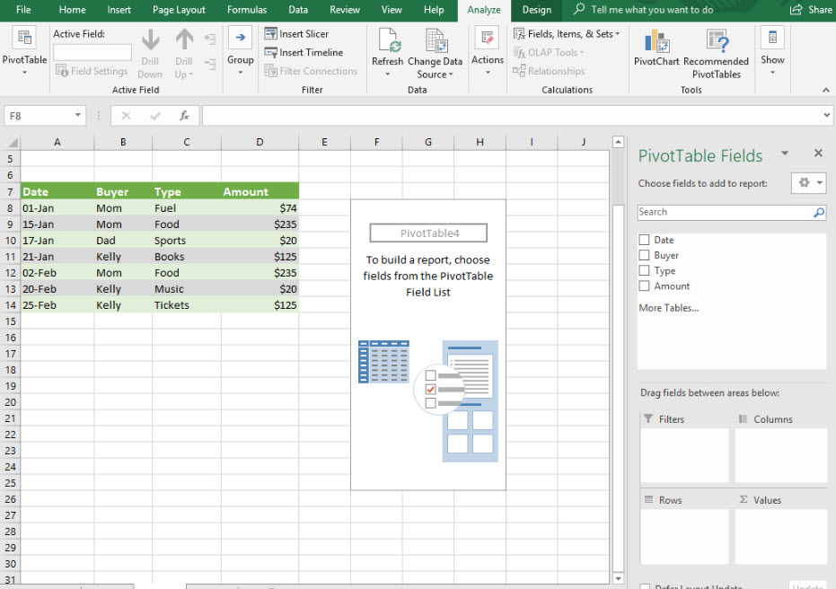 Create Pivot Table And Pivot Chart In Excel Less Than Two Minutes