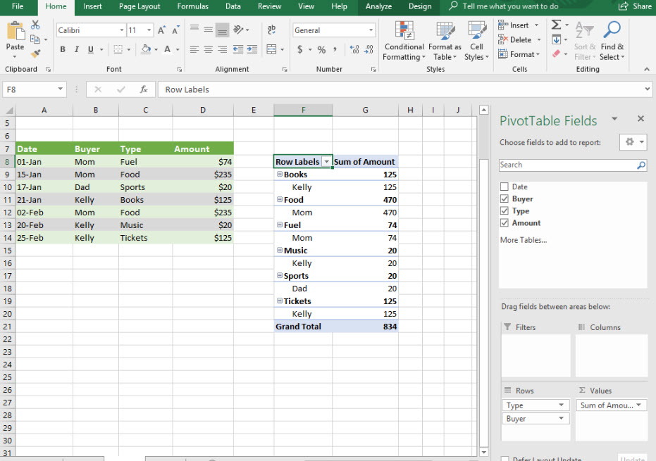 Create Pivot Table And Pivot Chart In Excel Less Than Two Minutes