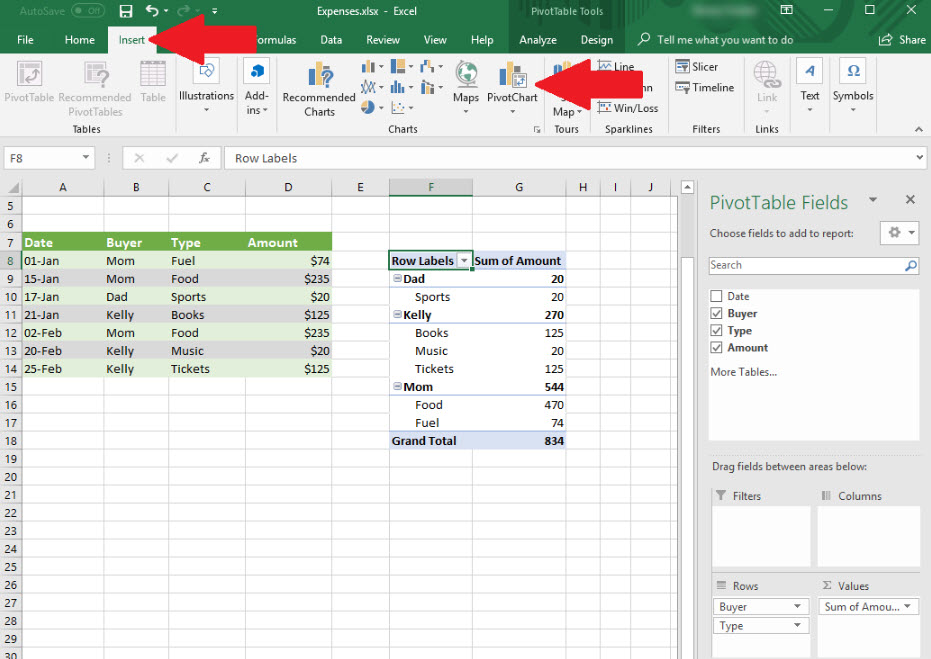 Create Pivot Table And Pivot Chart In Excel Less Than Two Minutes